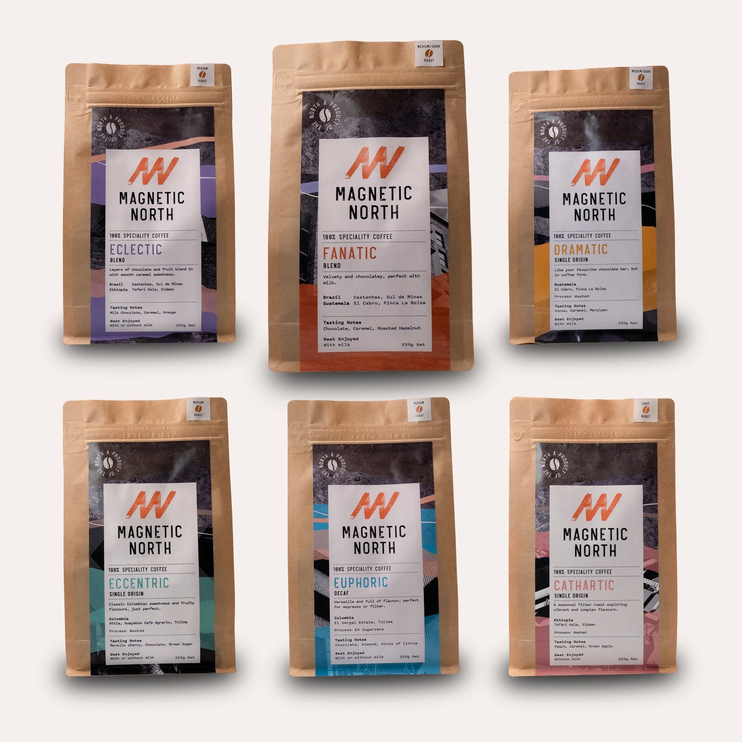 All Coffee