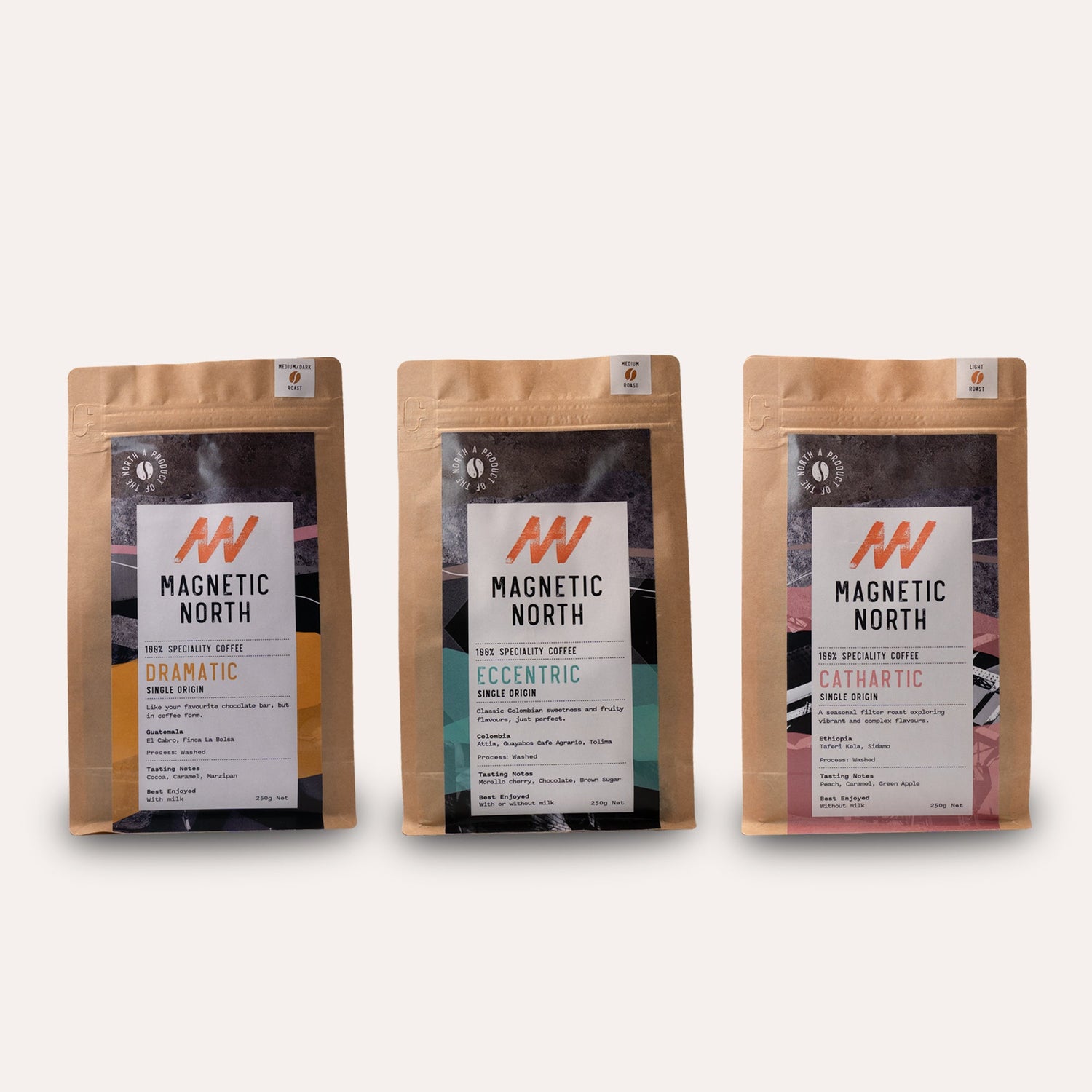 Single Origin Coffee
